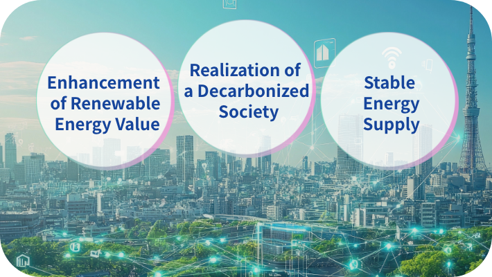 Enhancement of Renewable Energy Value Realization of a Decarbonized Society Stable Energy Supply