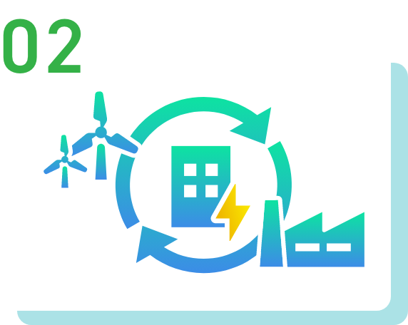 追加性のある再エネの拡大