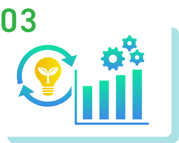 エネルギー利用の効率化