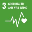 3: Good Health and Well-being